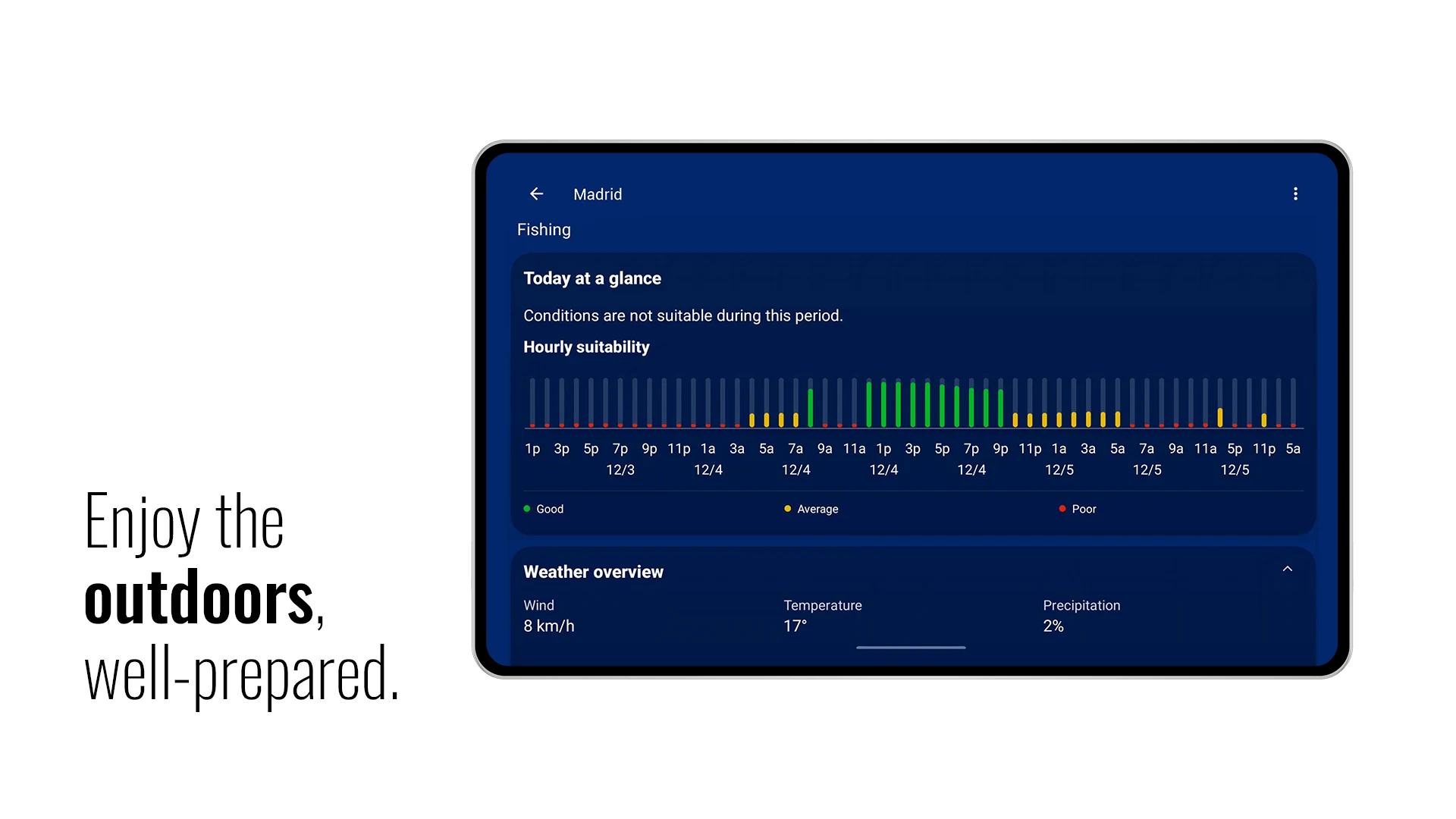 Transparent clock and weather screenshot